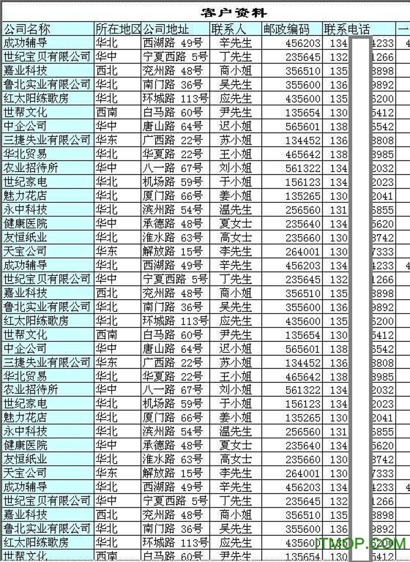 美发店管理系统的崛起:如何选择适合您的工具
